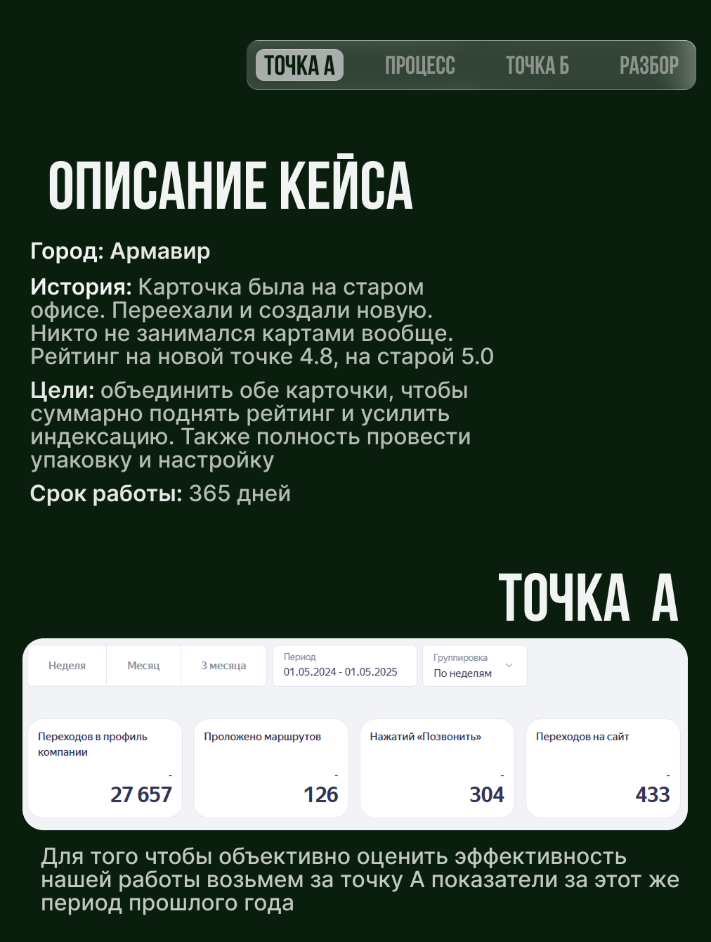 кейс 41
