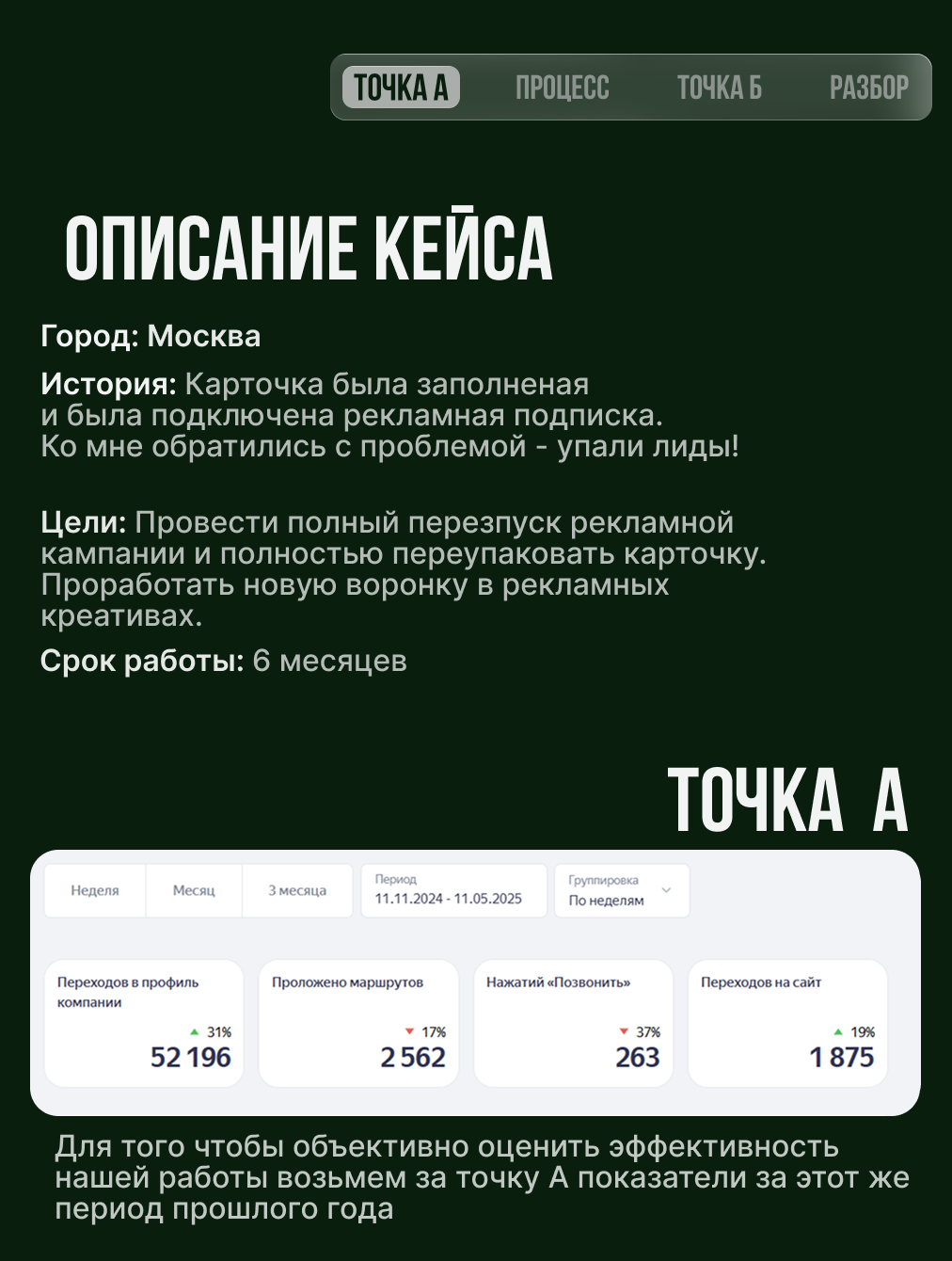 кейс 46
