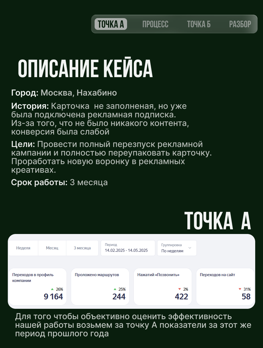 кейс 51