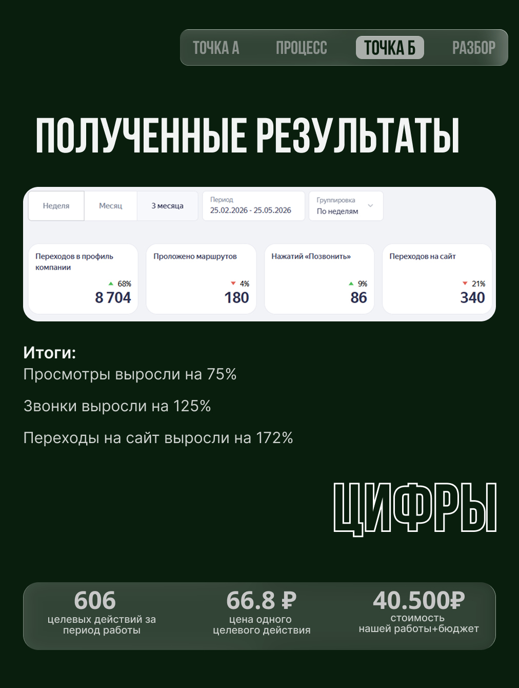 кейс 63
